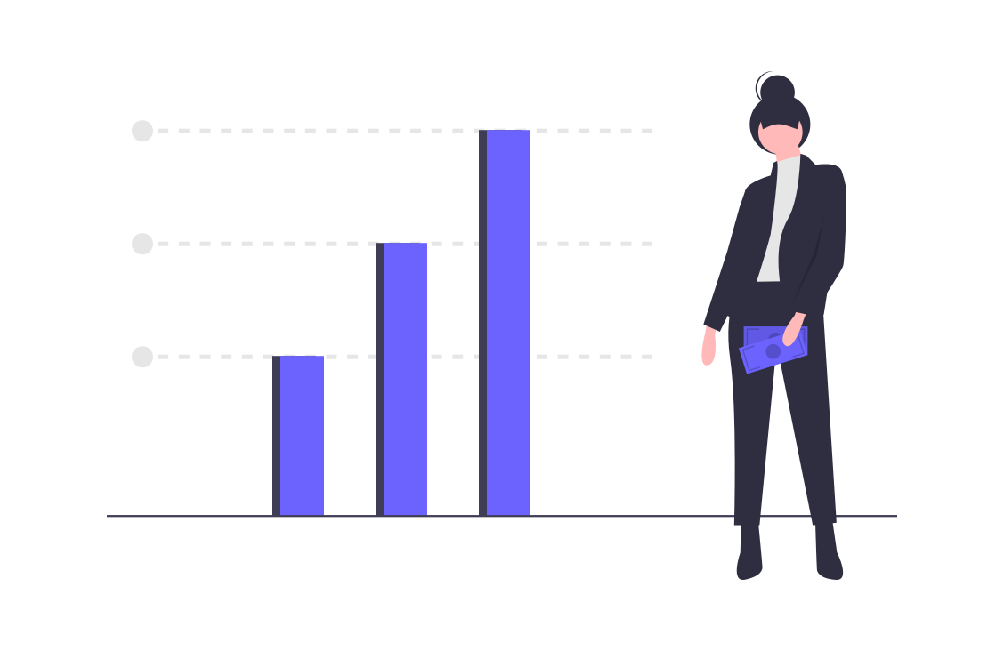 undraw investment data yfvt